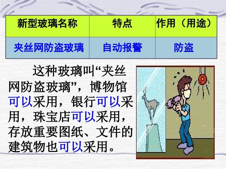 《新型玻璃》课件 (3)_第5页