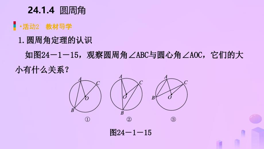 2018年秋九年级数学上册 第24章 圆 24.1 圆的有关性质 24.1.4 圆周角（预习）课件 （新版）新人教版_第4页