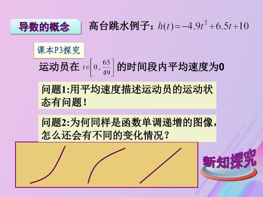 2018年高中数学 第三章 导数及其应用 3.1 导数课件1 新人教b版选修1-1_第3页