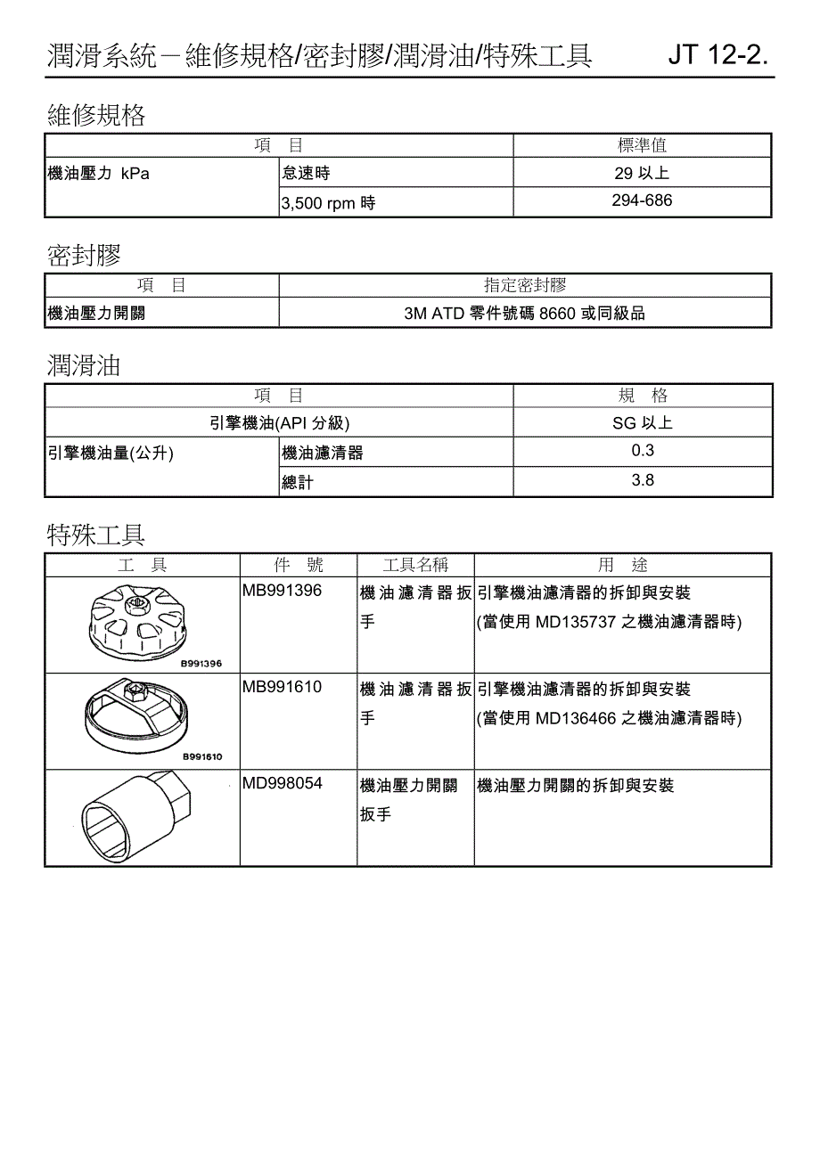 LIONCEL全车与电路图12_第3页