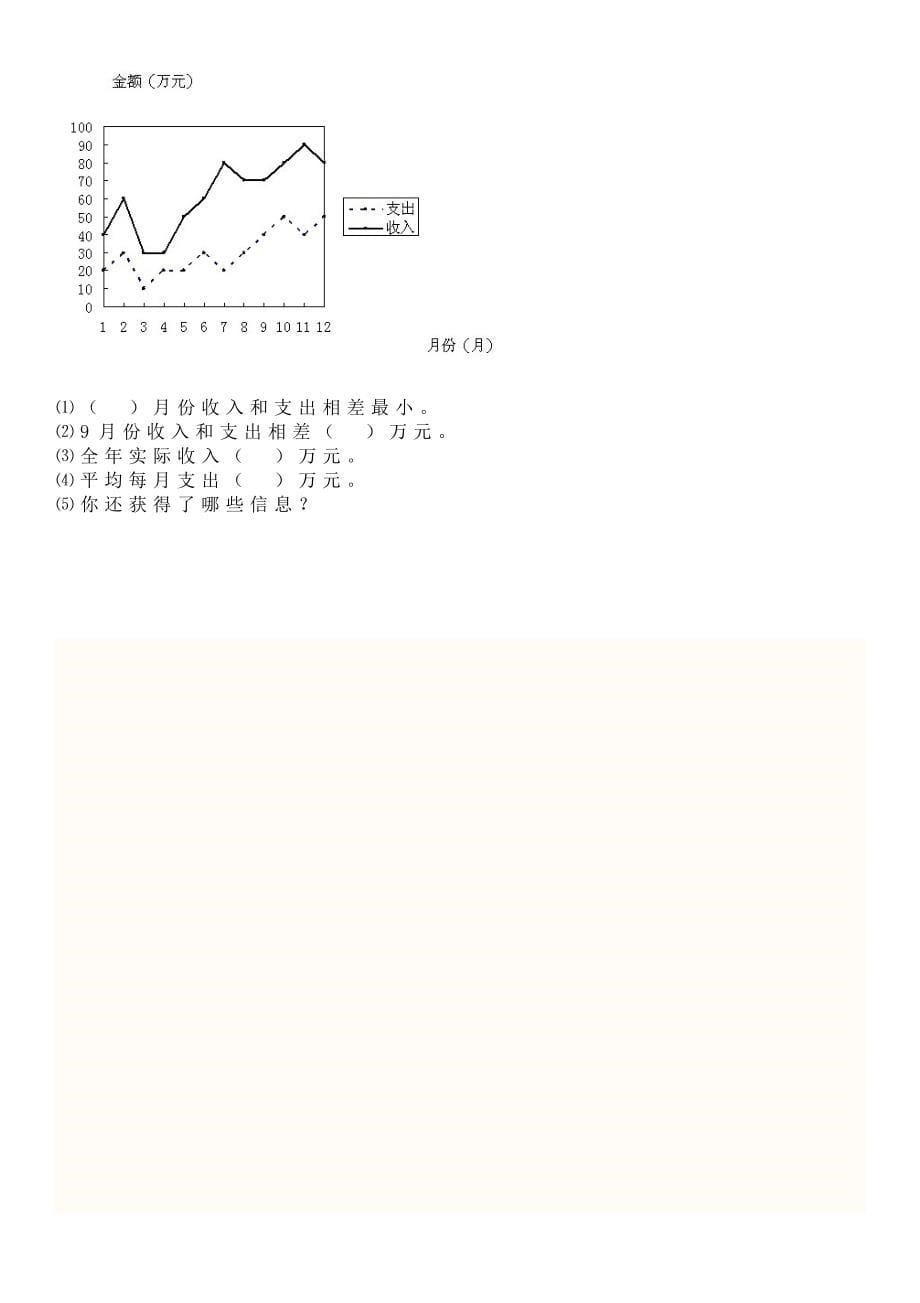 2014年小升初数学试卷与答案(人教版)_第5页