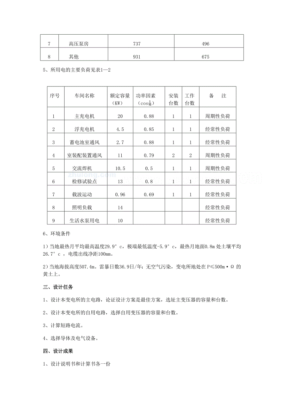 主变母线选择_第2页