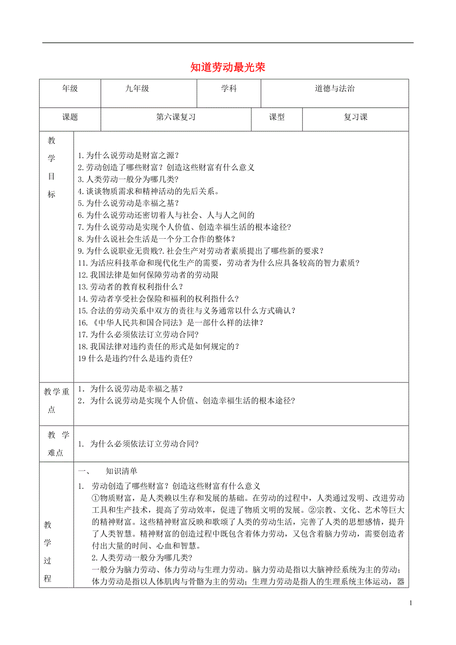 九年级道德与法治上册 第二单元 追求幸福人生 第6课 知道劳动最光荣复习学案（无答案） 陕教版_第1页