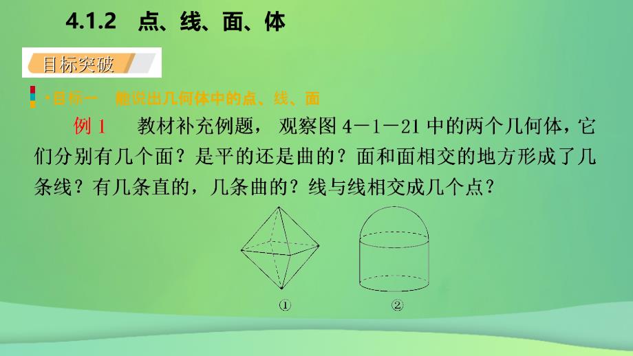 2018年秋七年级数学上册 第4章 4.1 几何图形 4.1.2 点、线、面、体（听课）课件 （新版）新人教版_第4页