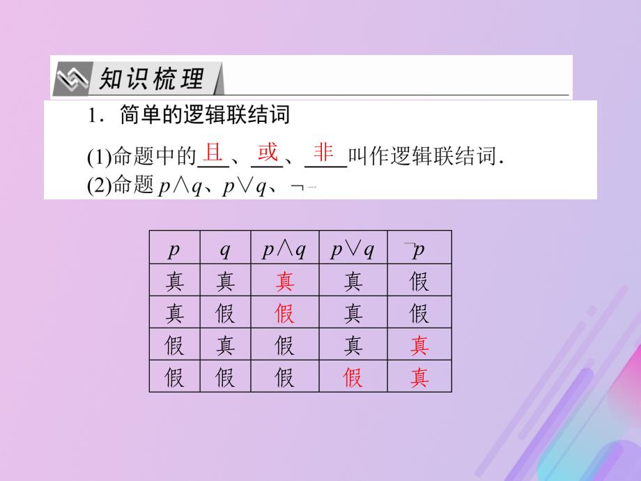 2018年高中数学 第一章 常用逻辑用语 1.2.1 “且”与“或”课件3 新人教b版选修1-1_第1页