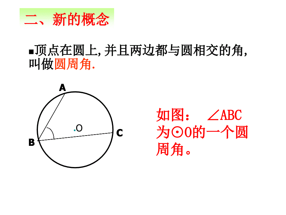 圆周角(精华课件)_第3页