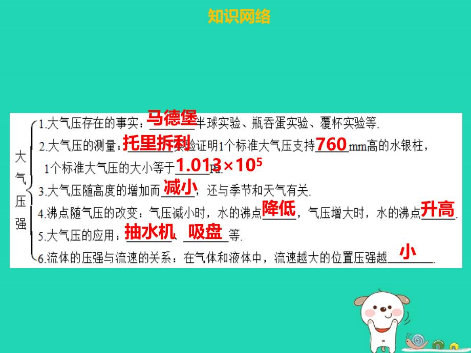 八年级物理下册 第九章 压强章末小结习题课件 （新版）新人教版_第3页