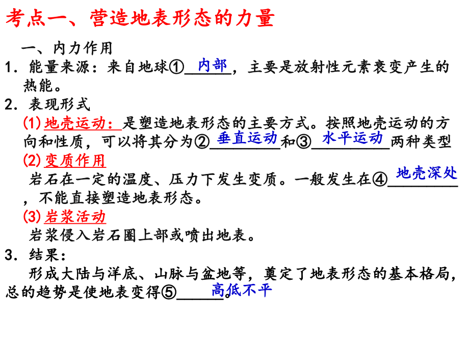 2018年高三一轮复习地表形态的塑造_第2页