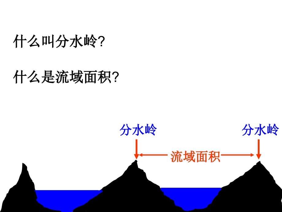 高中地理-区域地理-中国河流和湖泊_第5页