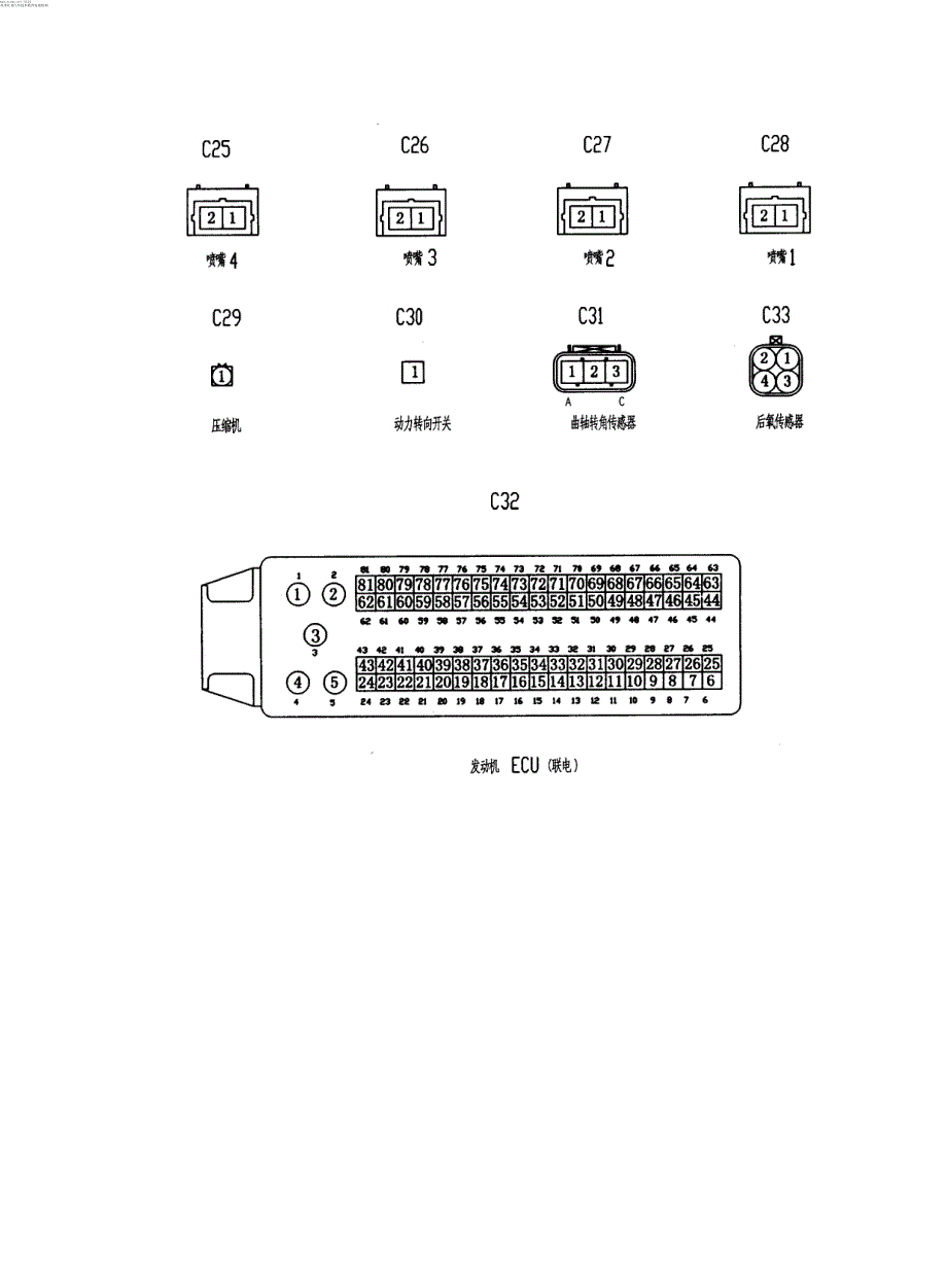 4212  哈飞赛豹电路图——原厂插接件图形及标志_第4页