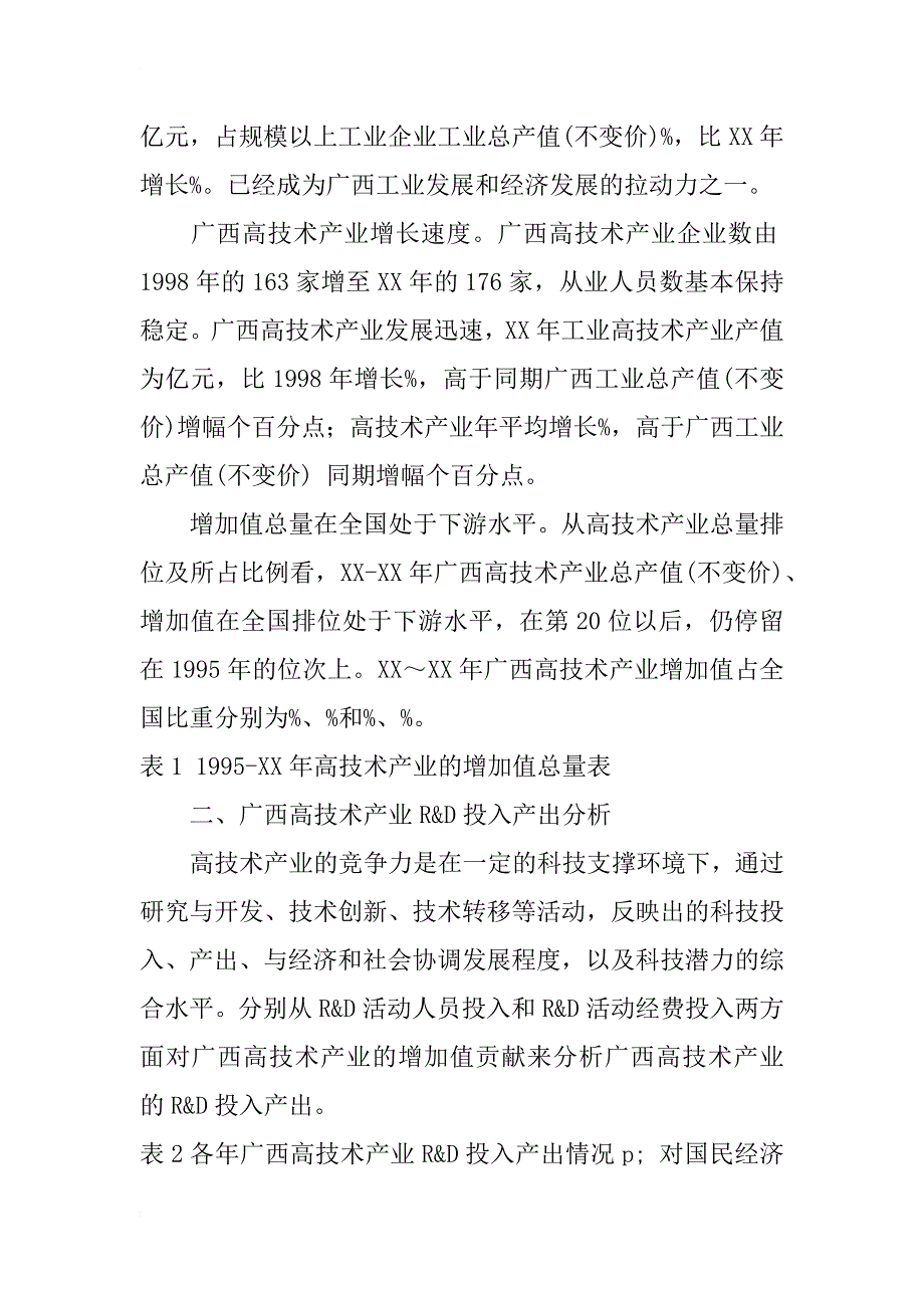 广西高技术产业发展的分析诊断_第2页