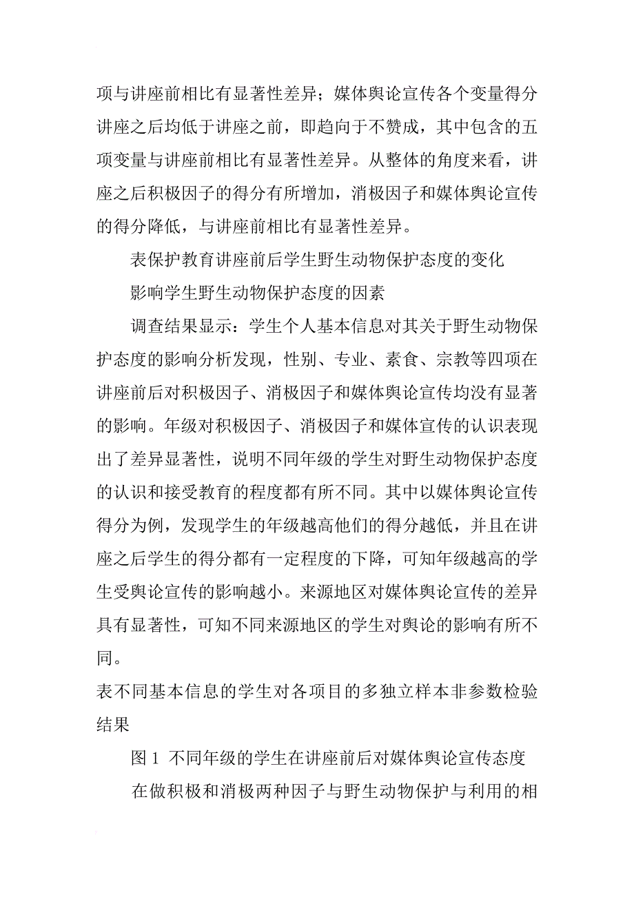 大学生野生动物保护理念教育效果研究_第4页