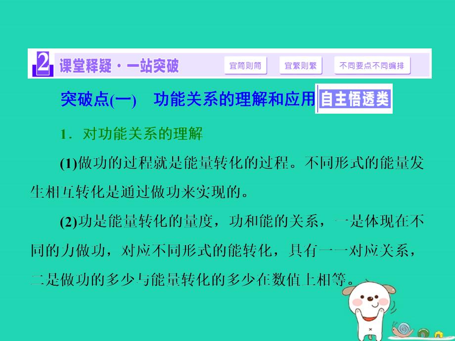 四川省宜宾市一中2017-2018学年高中物理上学期第7周 第4节 功能关系 能量守恒定律课件_第3页