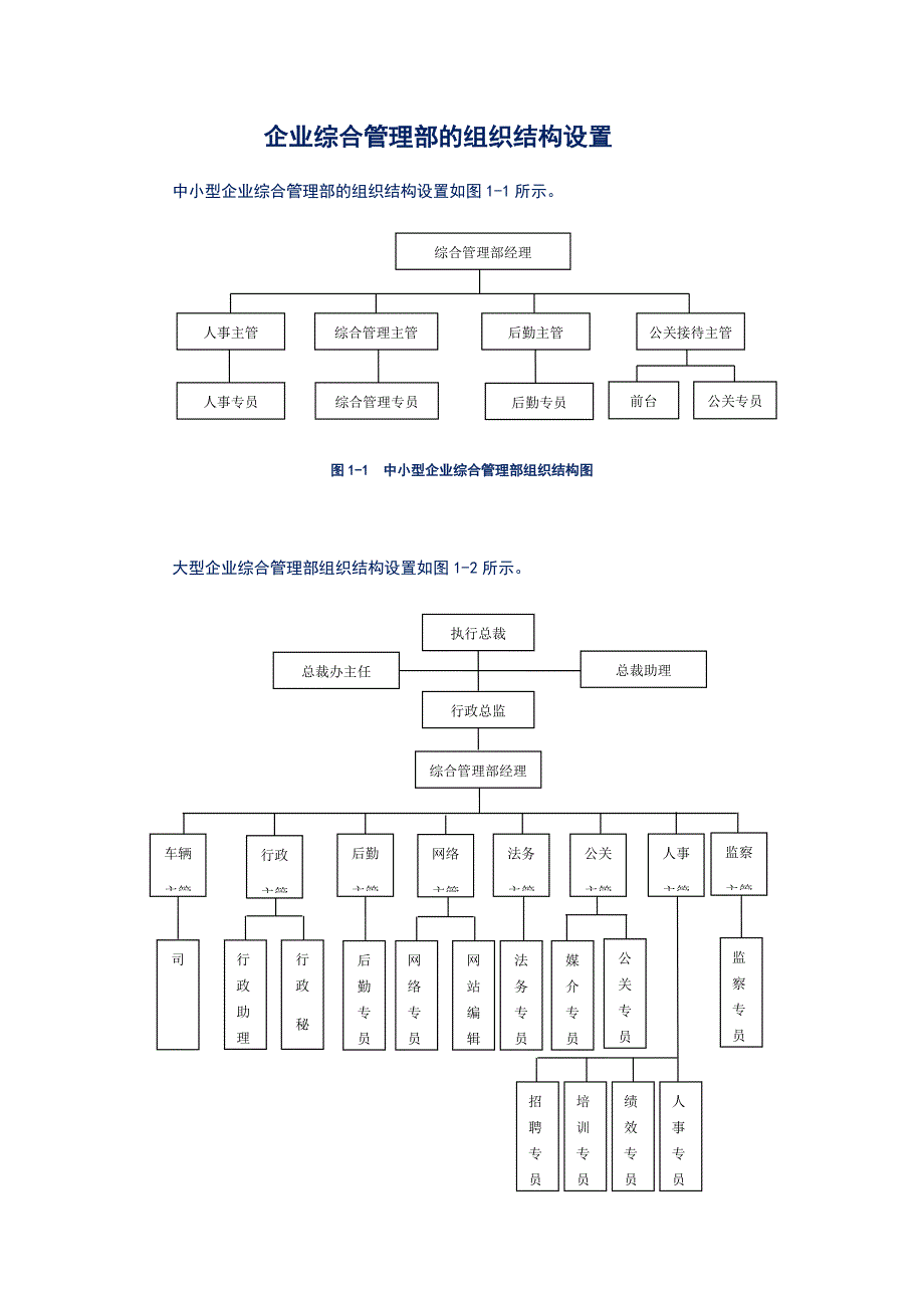 企业综合管理部的组织结构设置_第1页