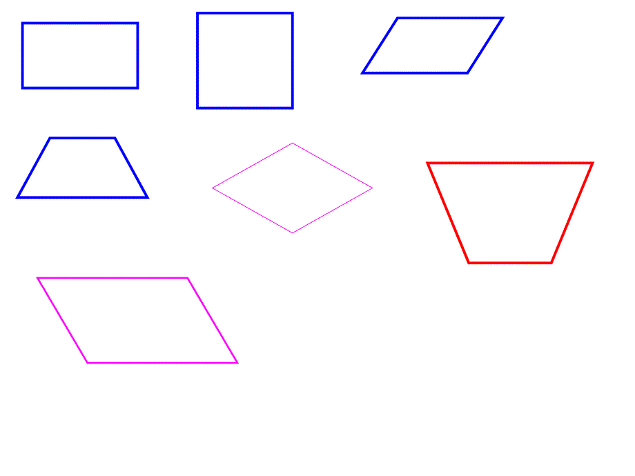 《认识梯形》课件_第3页