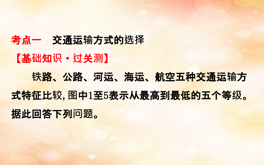 2019版高考地理一轮复习 第十章 交通运输布局及其影响 10.1 交通运输方式和布局课件_第3页