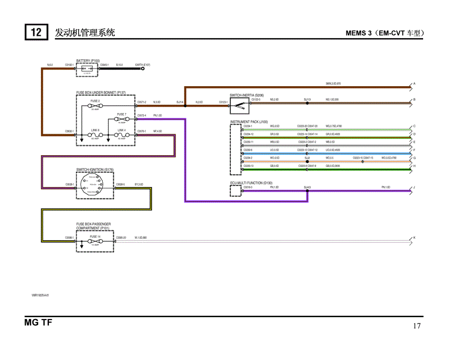 4452 罗孚MGTF电路图  20031112 发动机系统_第4页