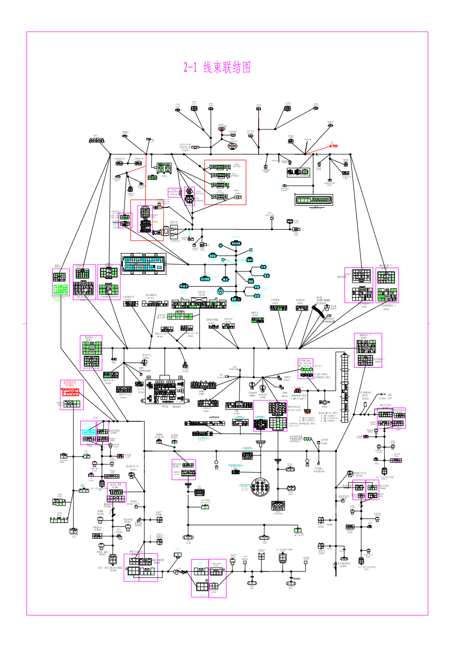 哈弗汽车电器原理图2-1 线束联结图_第1页