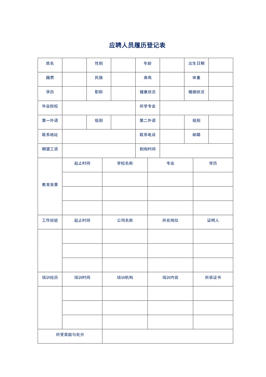 应聘人员履历登记表_第1页