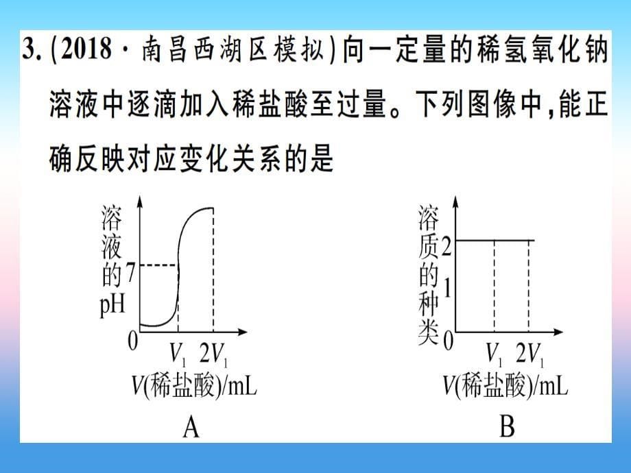 （江西专版）2018-2019学年九年级化学下册 专题三 酸和碱的化学性质习题课件 （新版）新人教版_第5页