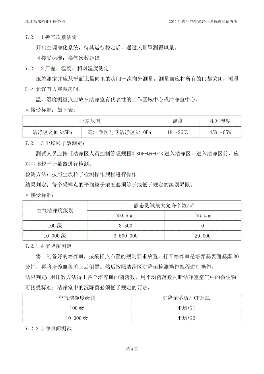 2011年微生物再验证方案_第4页