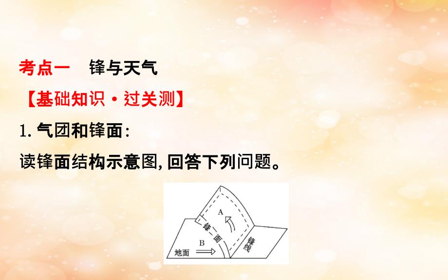 2019版高考地理一轮复习 第二章 地球上的大气 2.3 常见天气系统课件_第3页