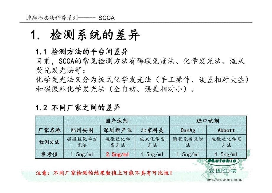 scc偏高原因分析_第5页