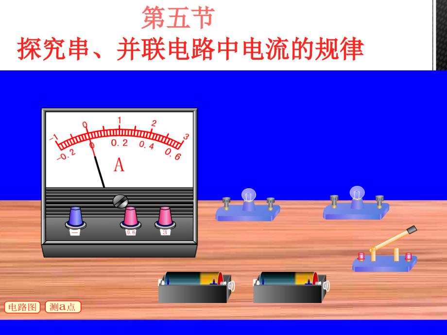 串并联电路中电流的规律课件_第1页