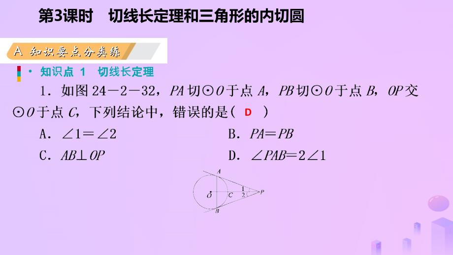 2018年秋九年级数学上册 第24章 圆 24.2 点和圆、直线和圆的位置关系 24.2.2 切线长定理和三角形的内切圆（作业本）课件 （新版）新人教版_第3页