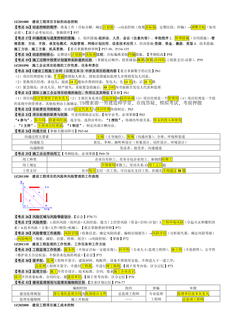 2018一建一级建造师项目管理重要考点知识点归纳总结_第3页