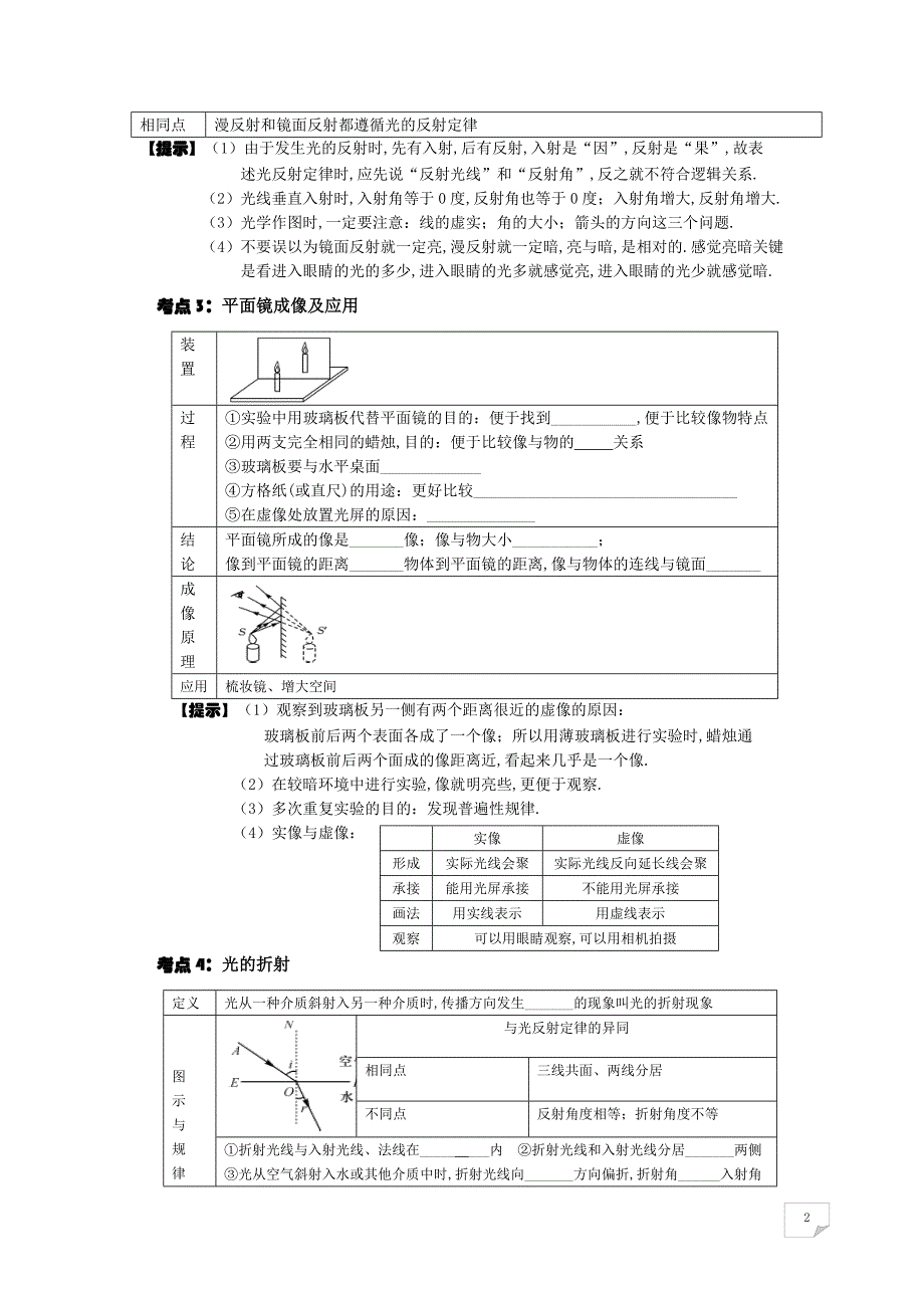 中考 专题复习：光现象_第2页