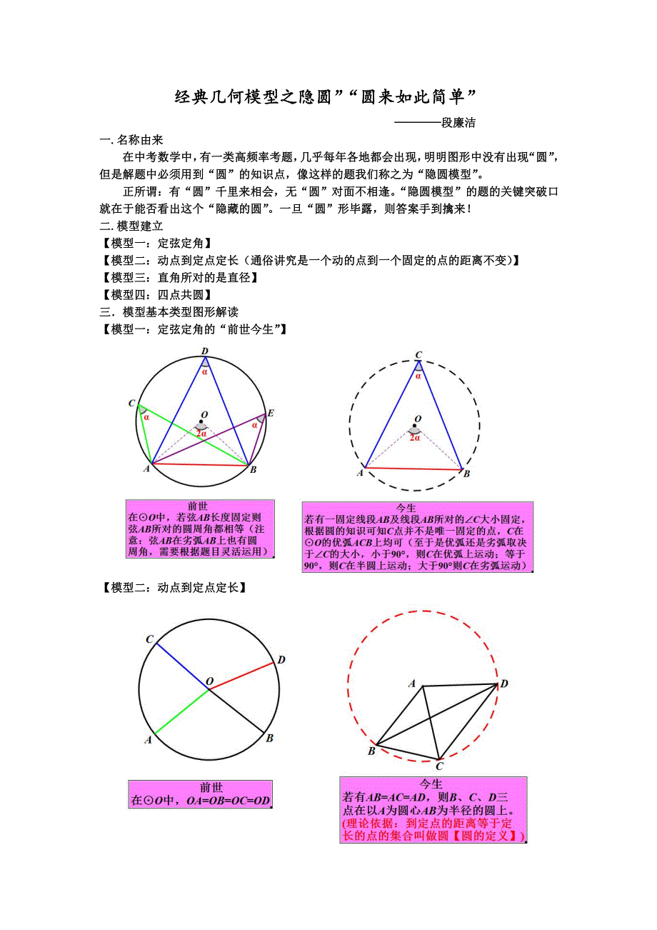 “圆来如此简单”经典几何模型之隐圆专题_第1页