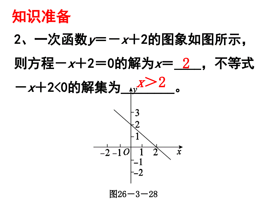 二次函数与一元二次方程与一元二次不等式的关系_第2页