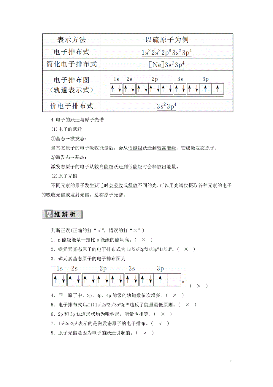 2019高考化学 第12章（物质结构与性质）第1节 原子结构与性质 考点（1）原子结构与性质讲与练（含解析）_第4页