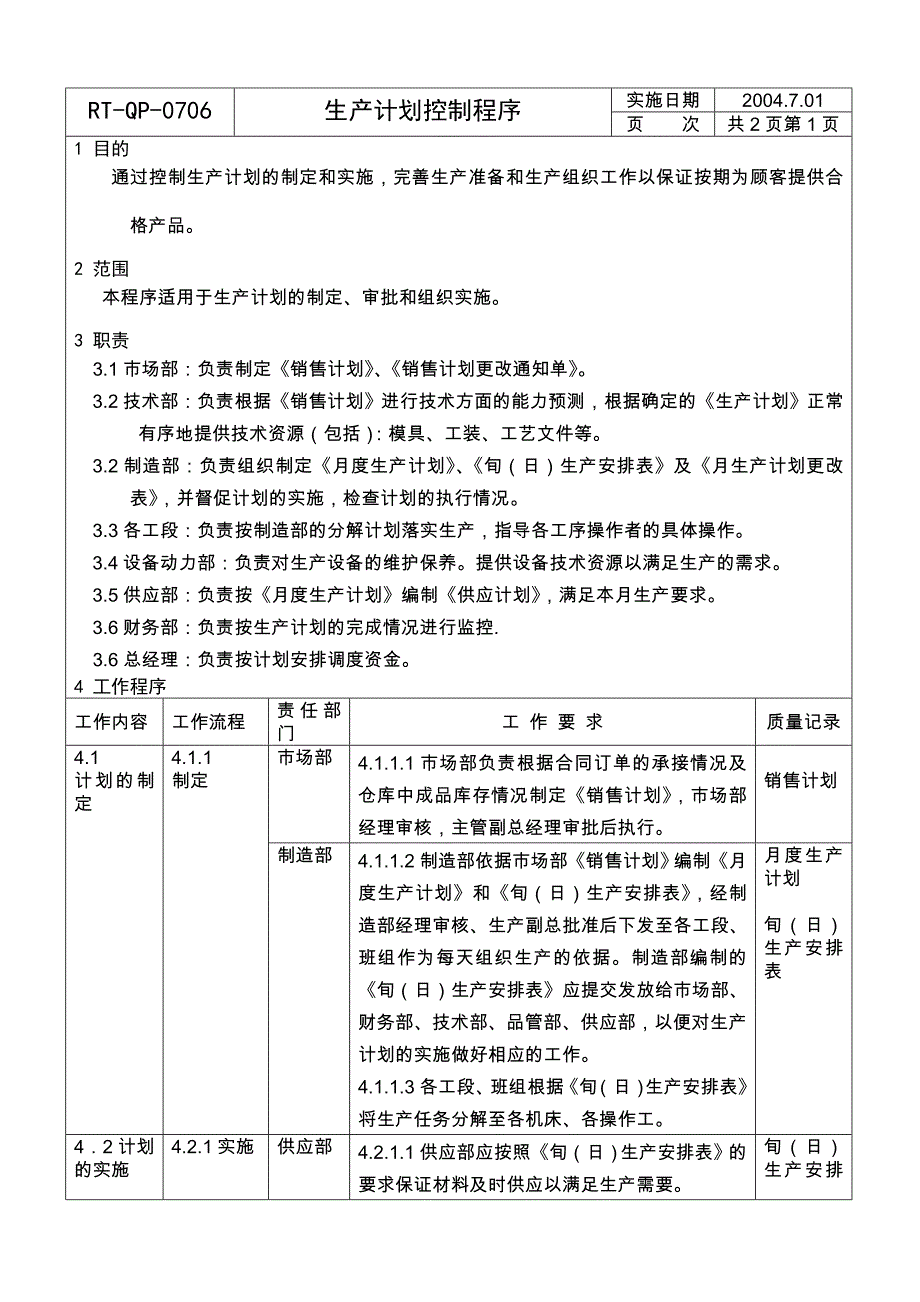 TS16949程序文件生产计划控制程序_第1页