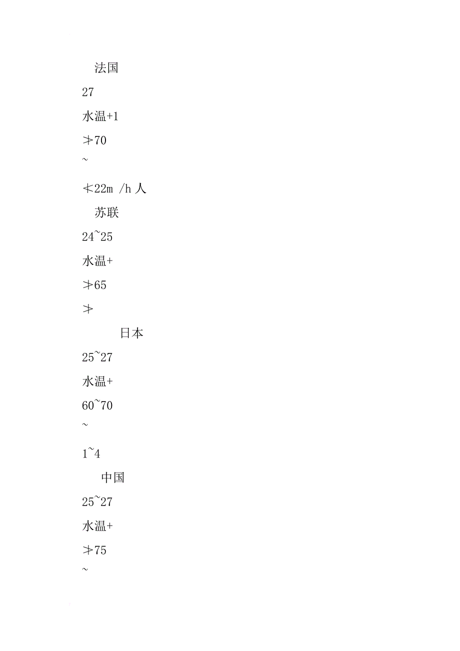 对室内游泳馆冬季防结露设计的分析_1_第4页