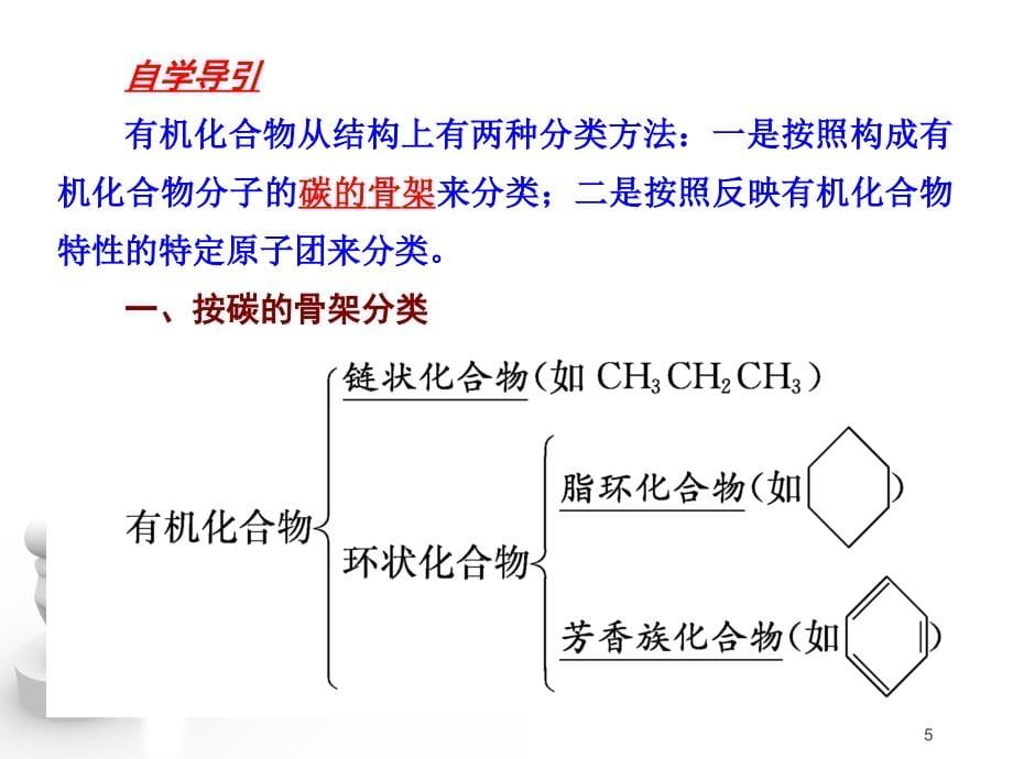 高二化学选修5-(全套)_第5页