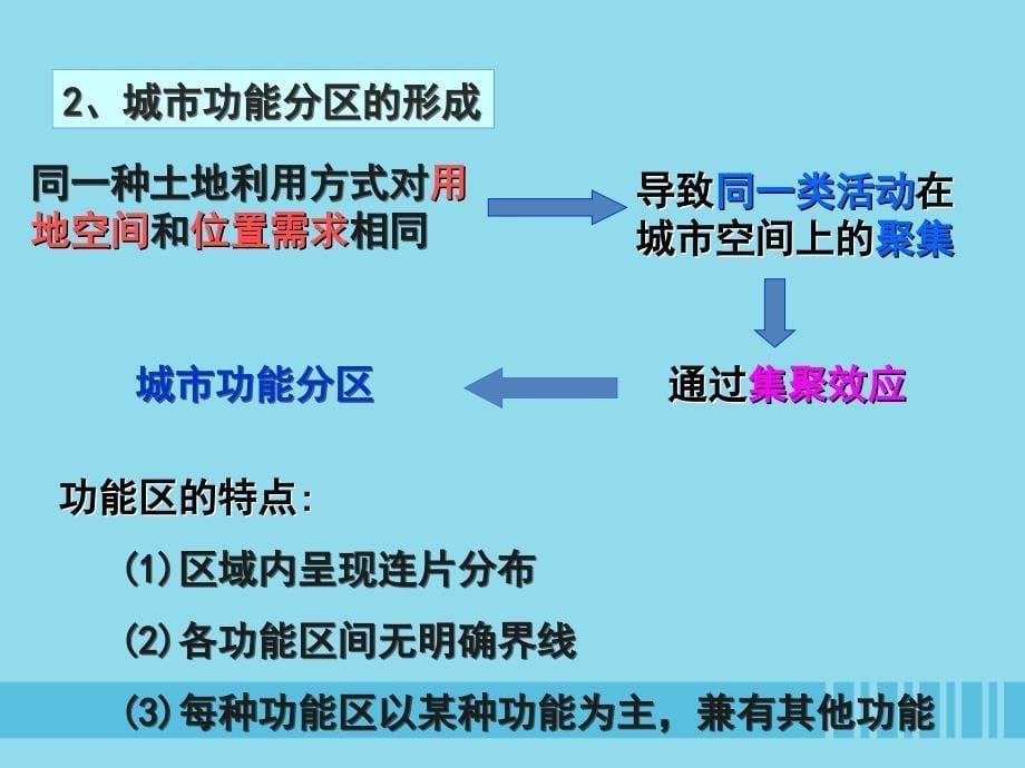 2018-2019学年高中地理 第二章 城市与城市化 2.1 城市内部空间结构（二）课件 新人教版必修2_第5页