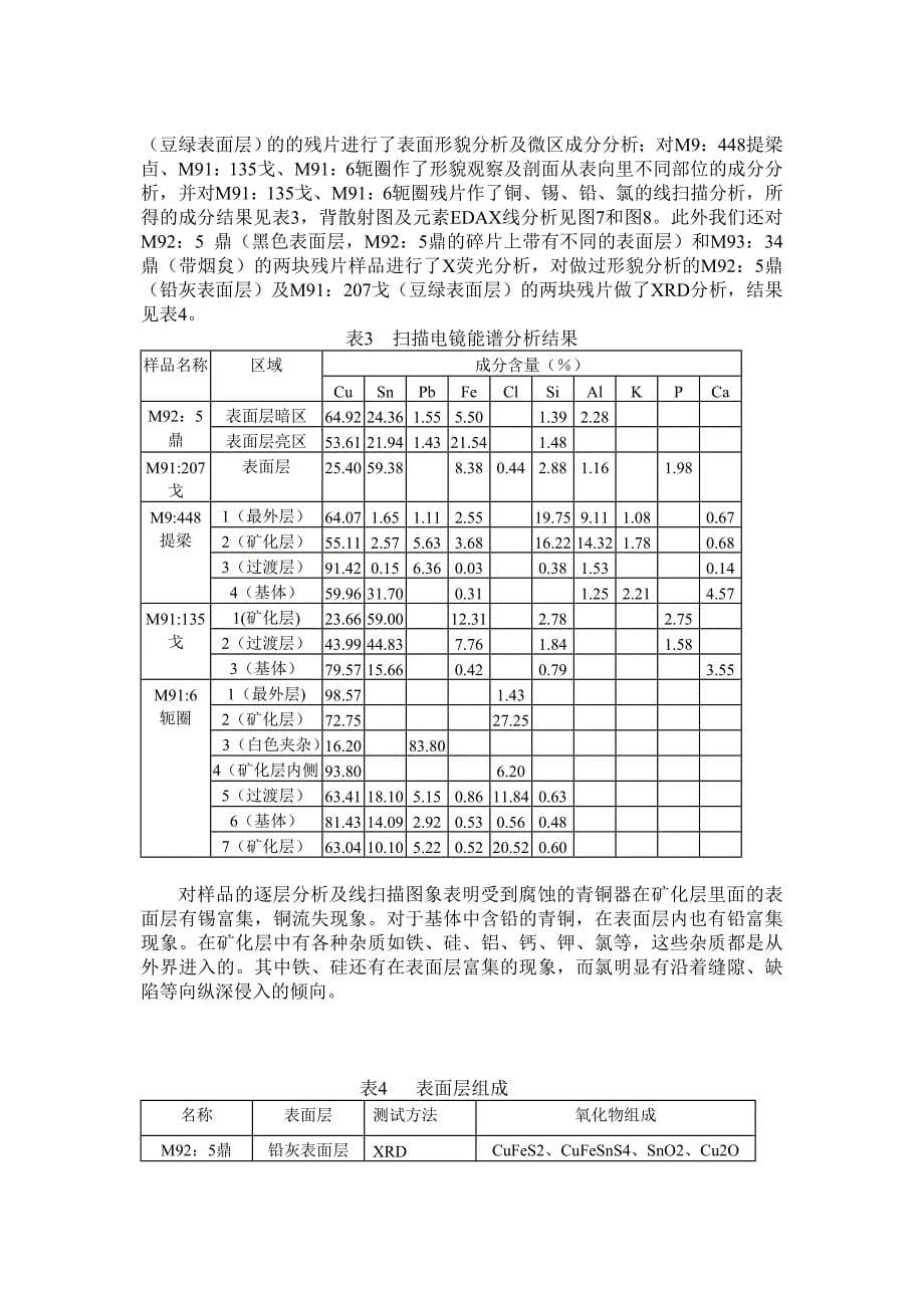 天马-曲村周代晋国墓地出土青铜器锈蚀研究_第5页