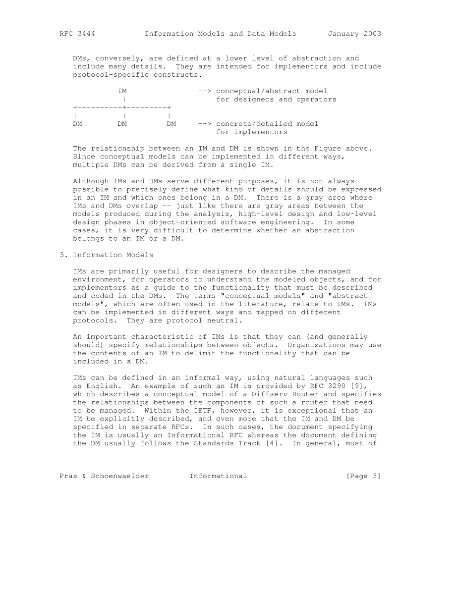 rfc3444.on the difference between information models and data models_第3页