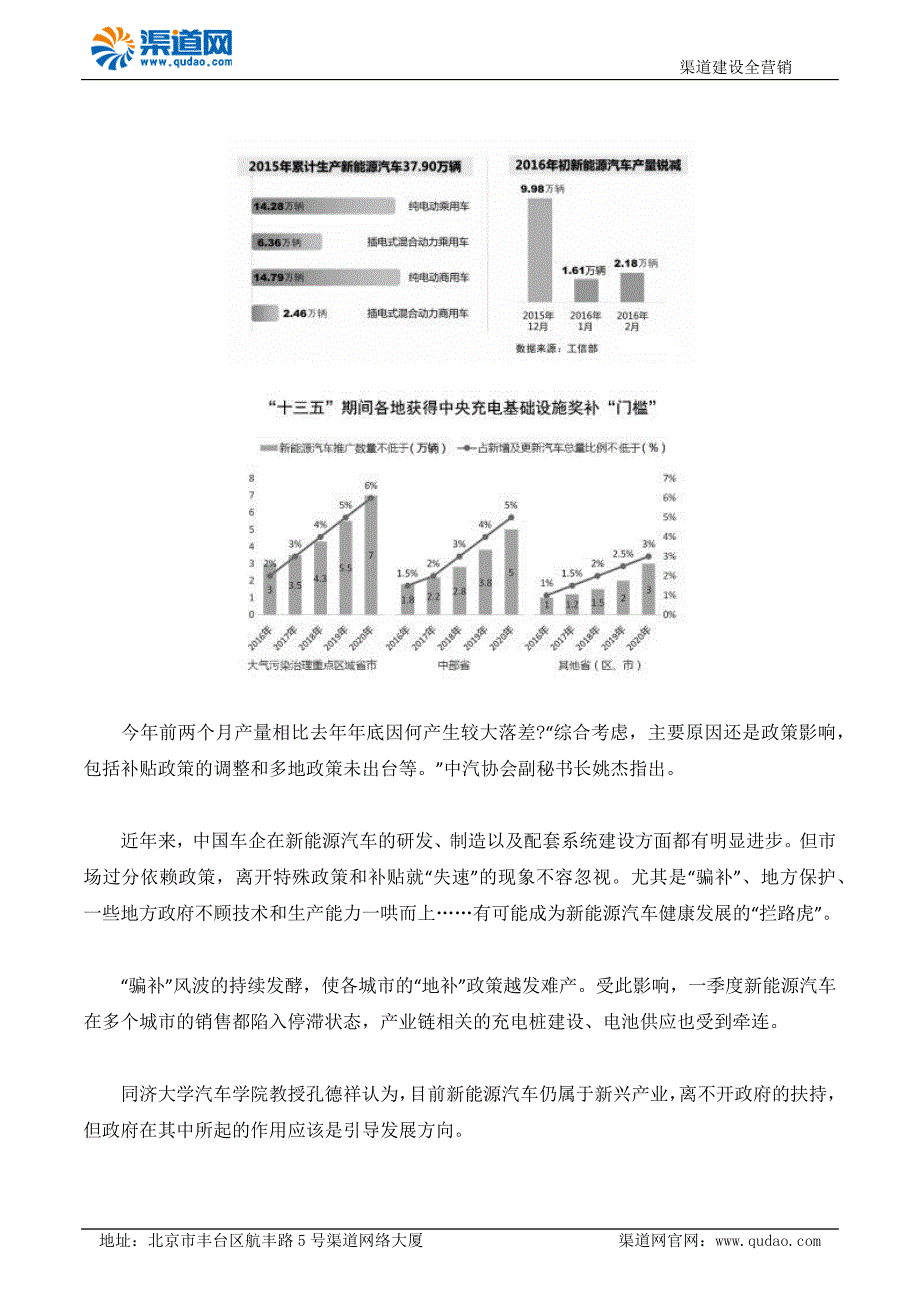 渠道网新能源汽车加盟 风口之上的“猪”靠翅膀飞远了_第4页