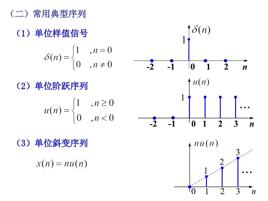 信号与系统 第七章_离散时间系统的时域分析(青岛大学)小白发布_第4页