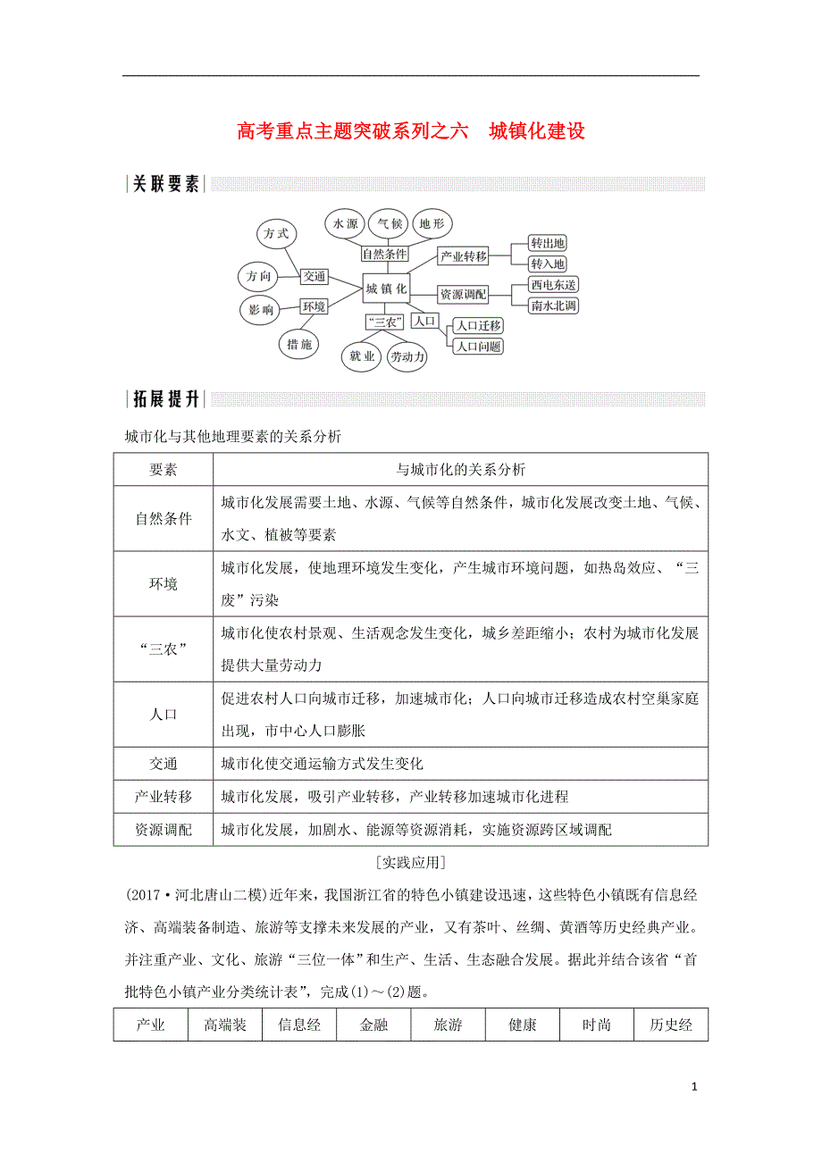 （全国通用）2018版高考地理二轮复习 高考重点主题突破系列之六 城镇化建设学案_第1页