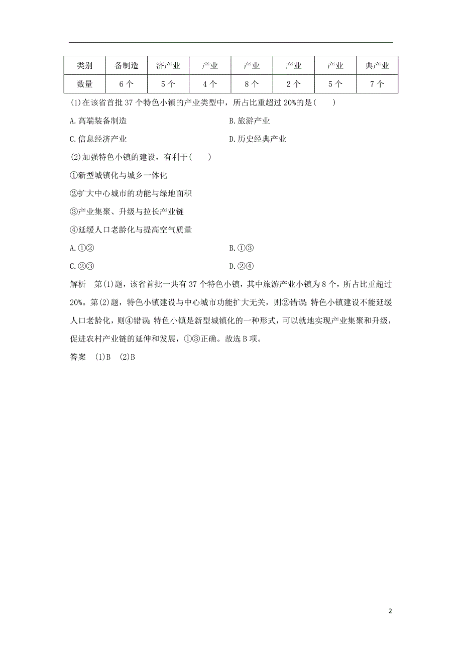 （全国通用）2018版高考地理二轮复习 高考重点主题突破系列之六 城镇化建设学案_第2页