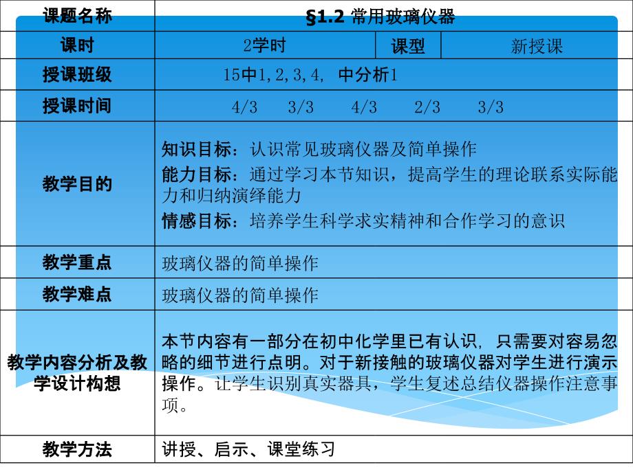 常用玻璃仪器与器具_第1页