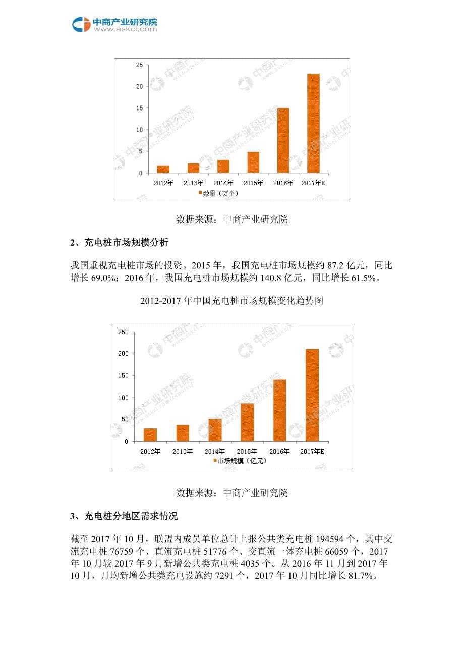 2017年 中国充电桩市场前景研究报告_第5页