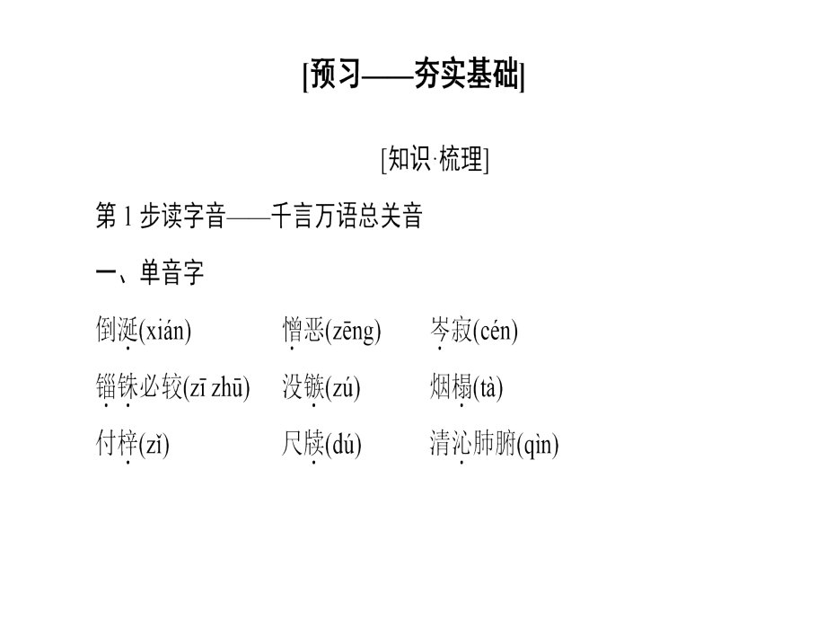 2018-2019学年新人教版必修5：第3单元 8 咬文嚼字 课件(共61页)_第2页