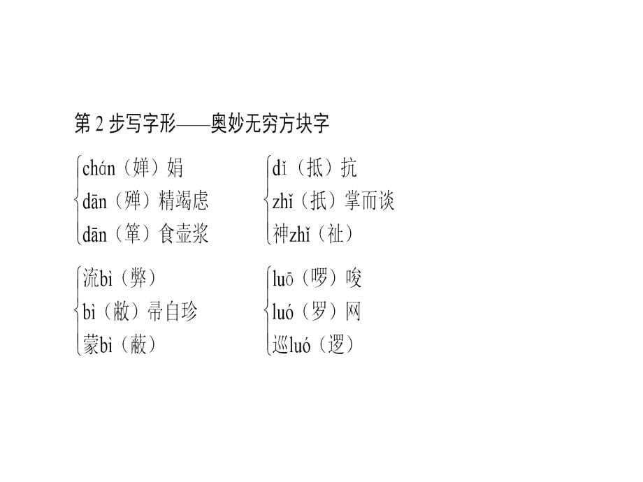 2018-2019学年新人教版必修5：第3单元 8 咬文嚼字 课件(共61页)_第5页