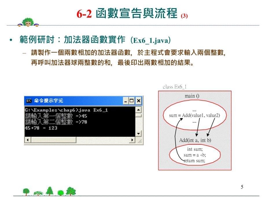 java程式语言-06 方法与套件引用_第5页