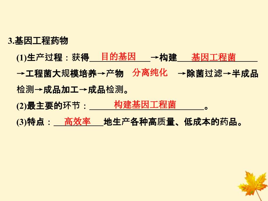 2018版高中生物 第3章 生物科学与工业 3.3 生物技术药物与疫苗课件 新人教版选修2_第3页